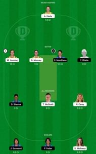 AU-W vs IN-W Dream11 Fantasy Tip #1